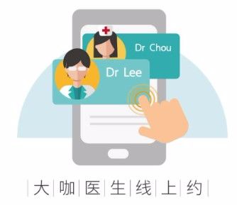 門診預約